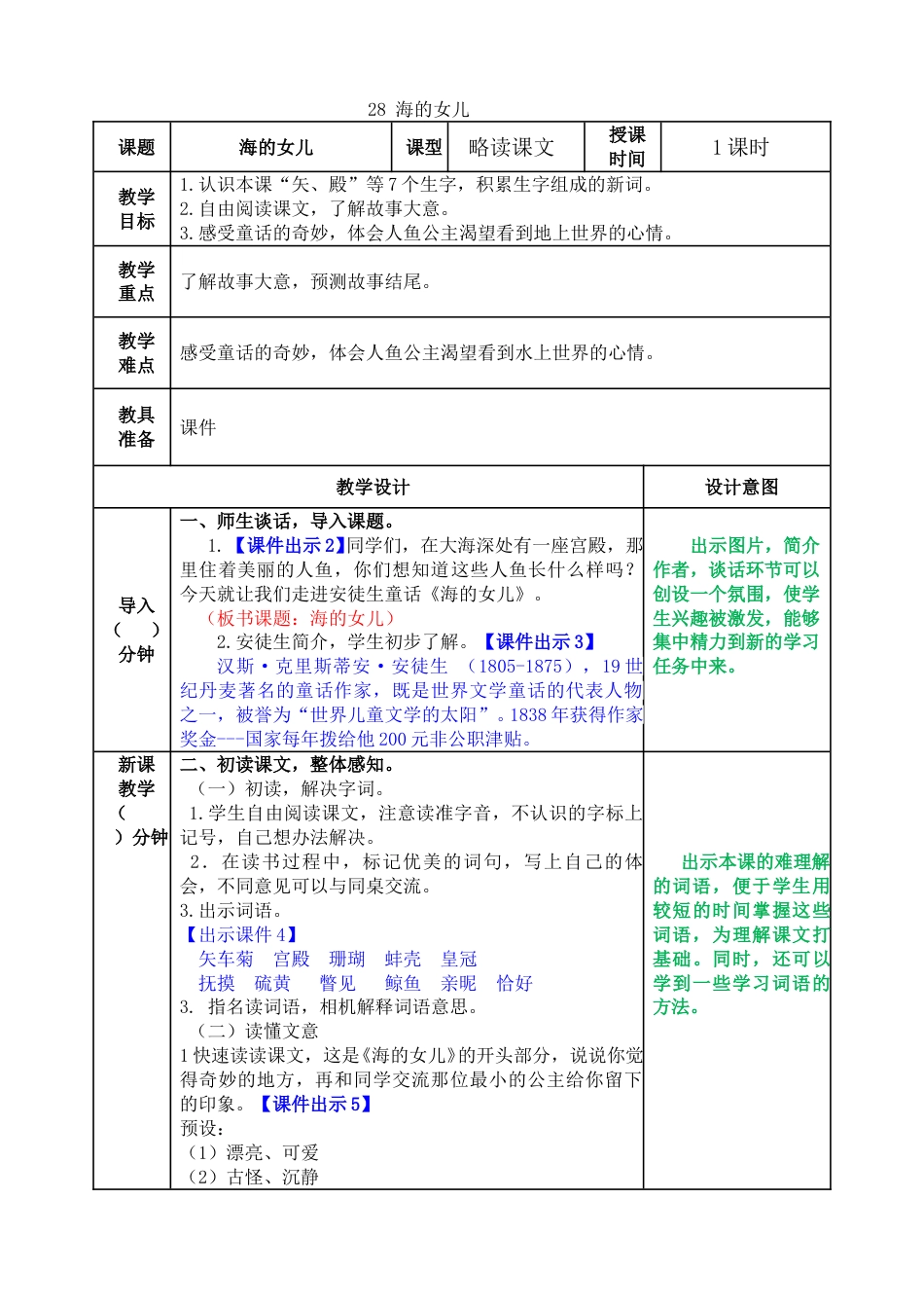 28 海的女儿(1).doc_第1页