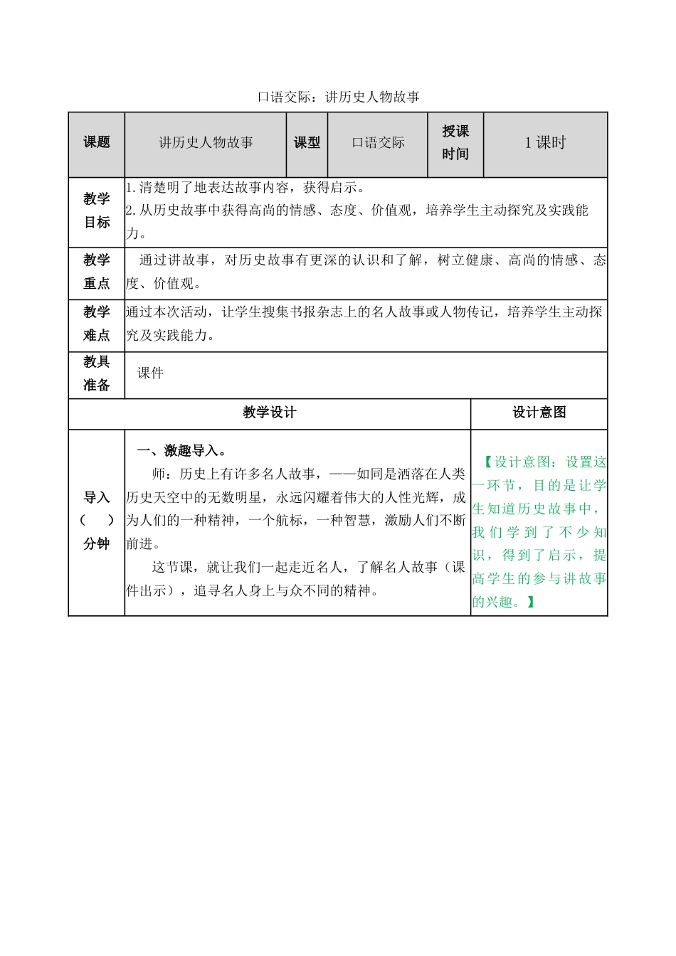 口语交际：讲历史人物故事 教学教案.docx_第1页