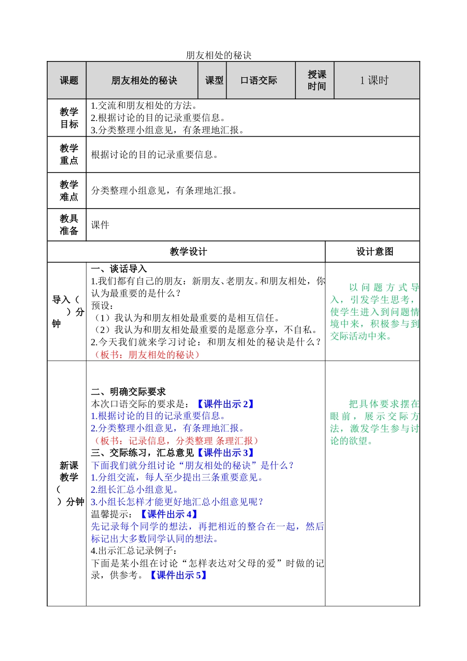 口语交际：朋友相处的秘诀.doc_第1页