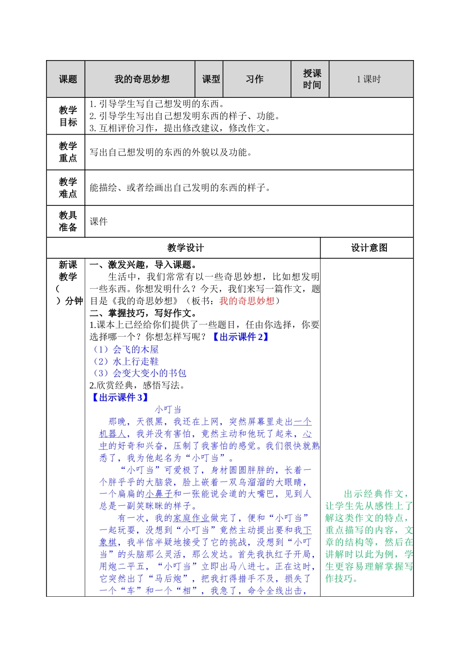 习作：我的奇思妙想(1).doc_第1页