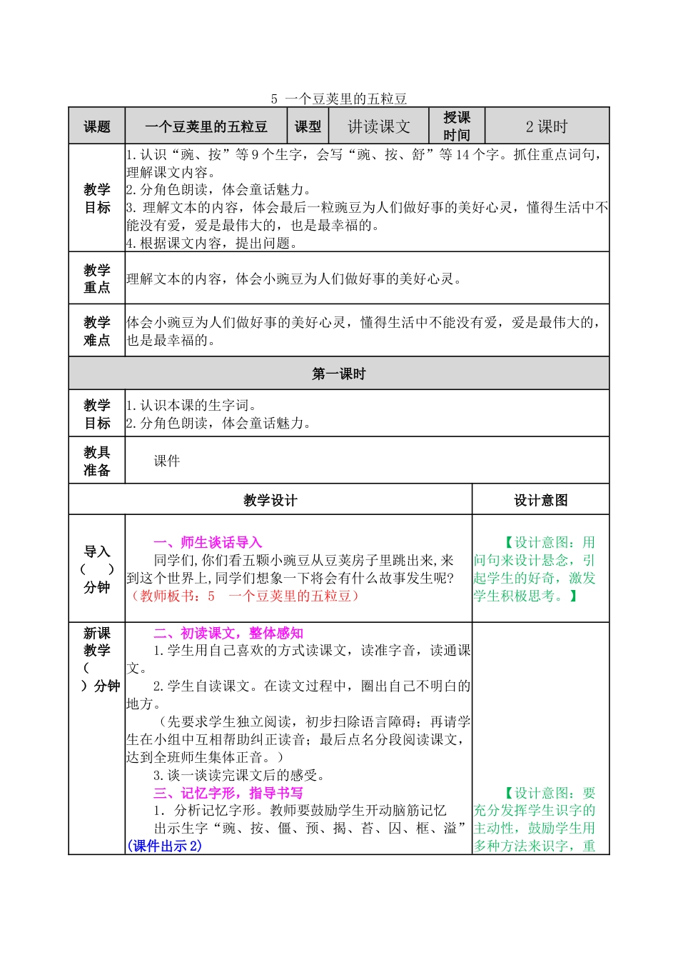 5 一个豆荚里的五粒豆 教学教案.docx_第1页