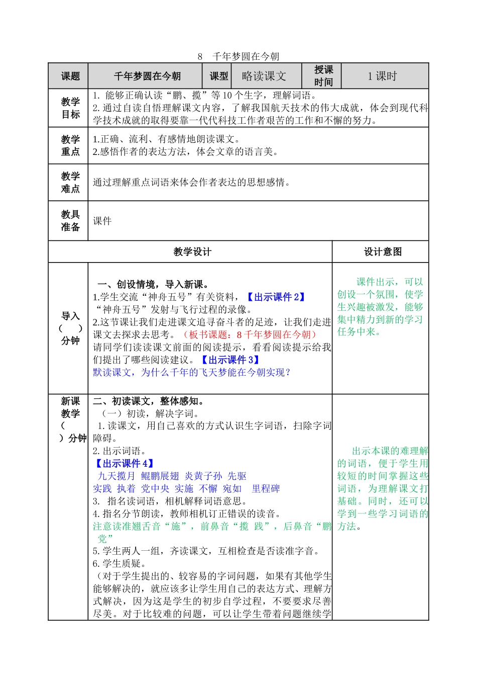 08 千年梦圆在今朝.doc_第1页