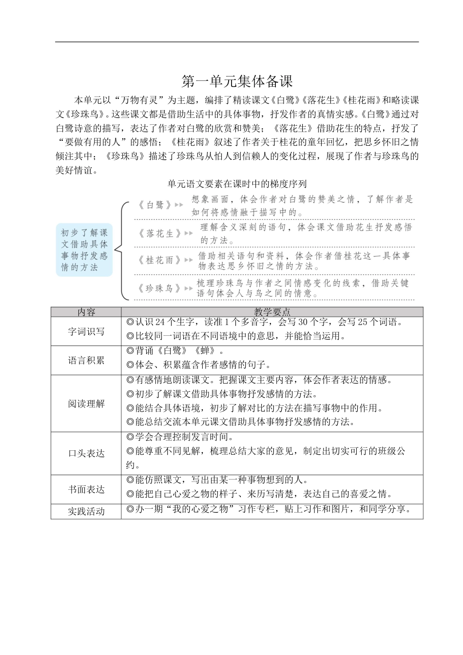 01 白鹭-教案.doc_第1页