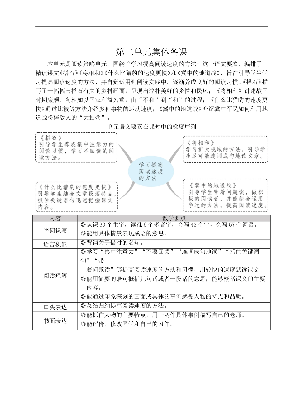 05 搭石-教案.doc_第1页
