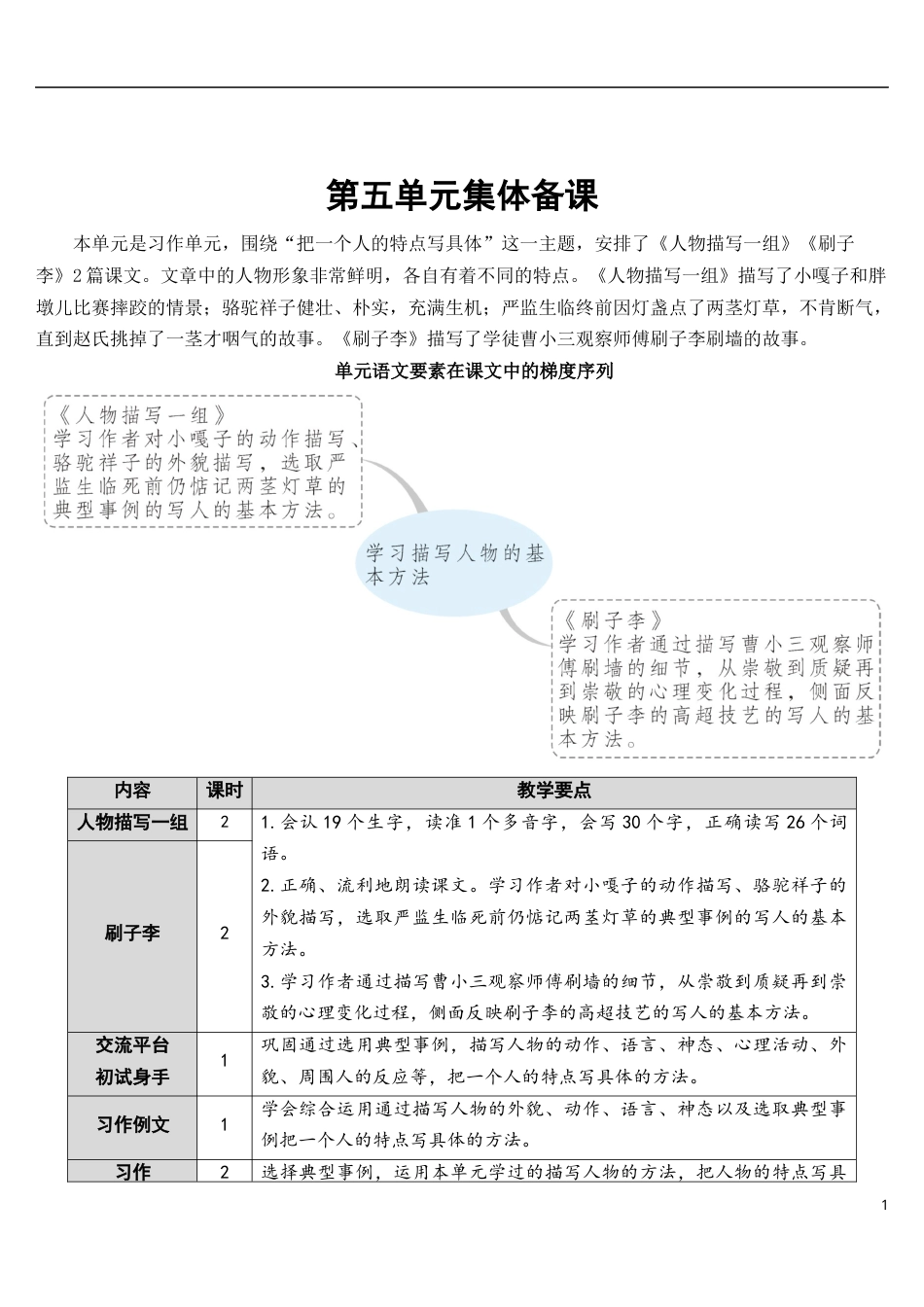 13 人物描写一组【教案】.docx_第1页