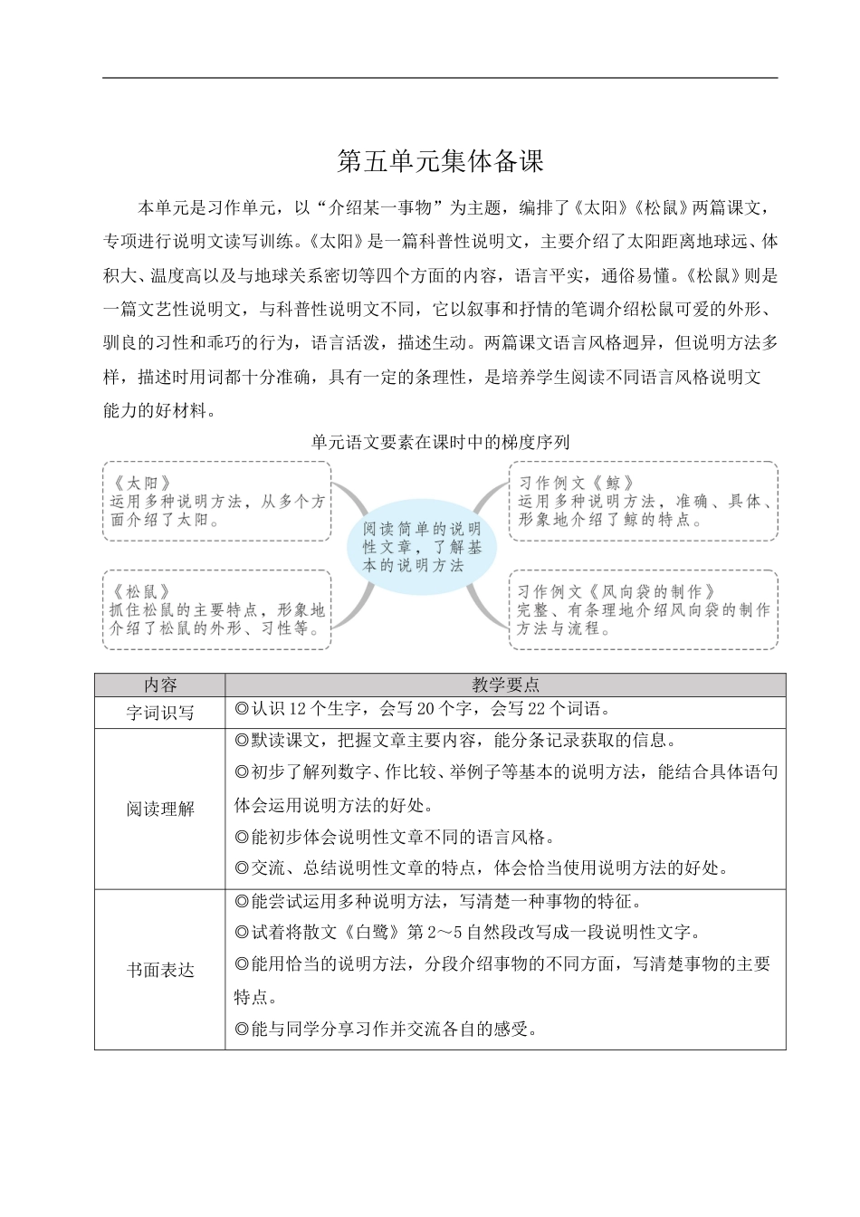 16 太阳-教案.doc_第1页