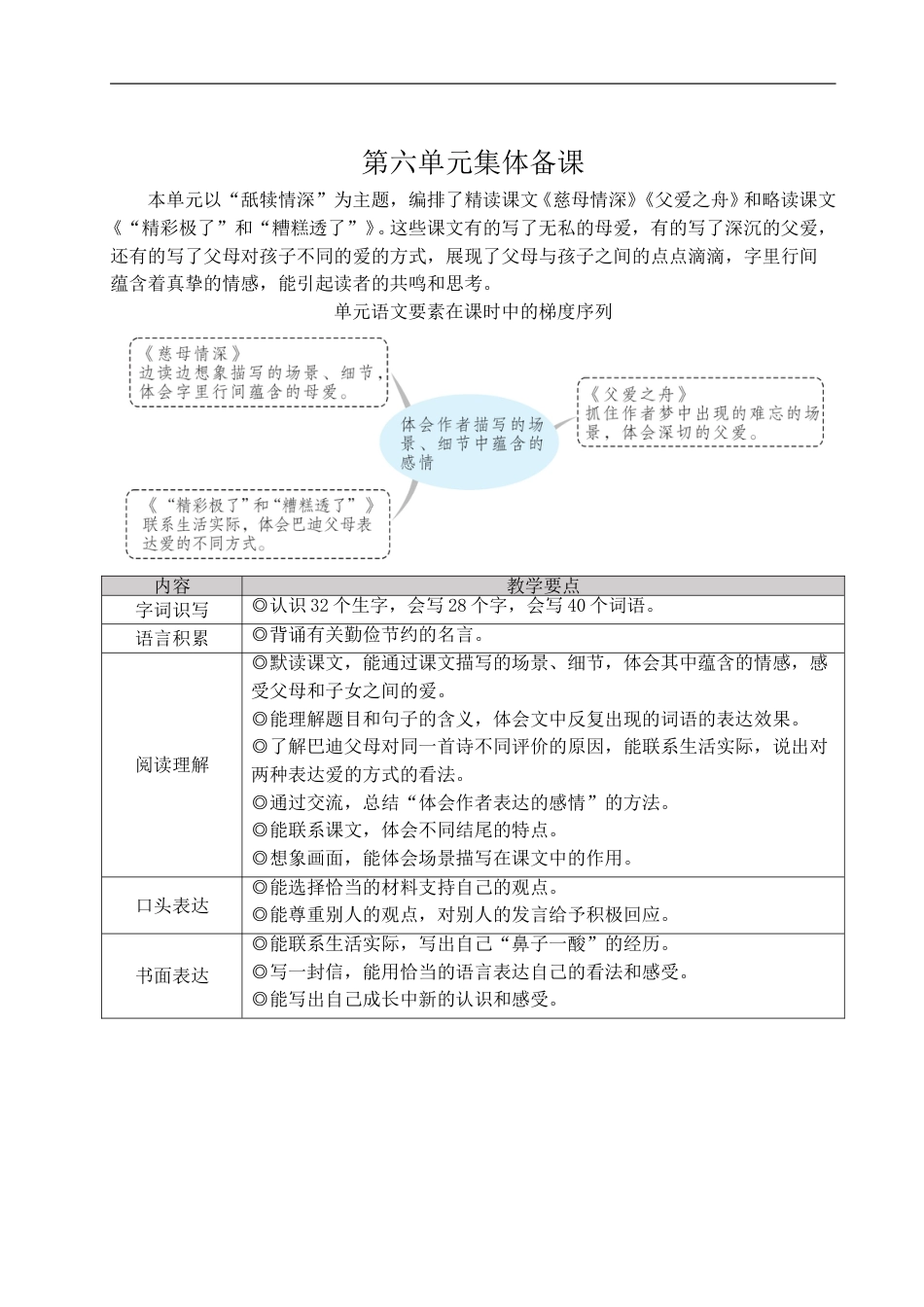 18 慈母情深-教案.doc_第1页