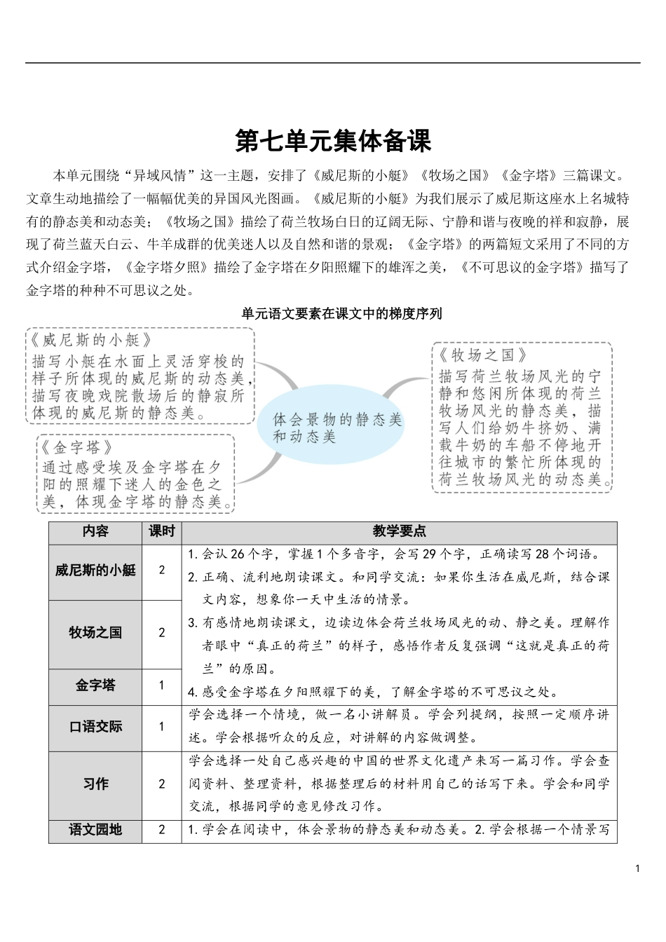 18 威尼斯的小艇【教案】.docx_第1页