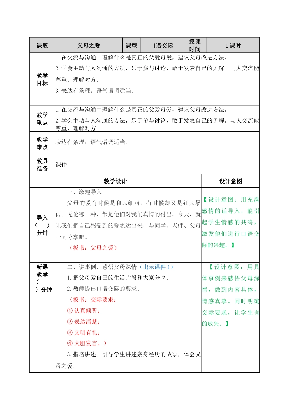 口语交际：父母之爱 教学教案.docx_第1页