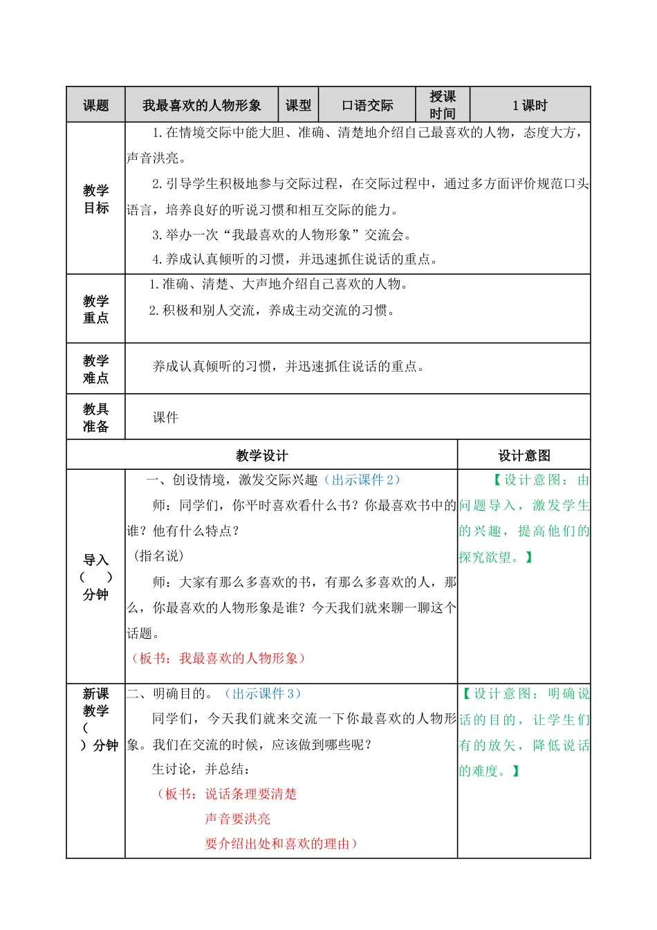 口语交际：我最喜欢的人物形象 教学教案.docx_第1页