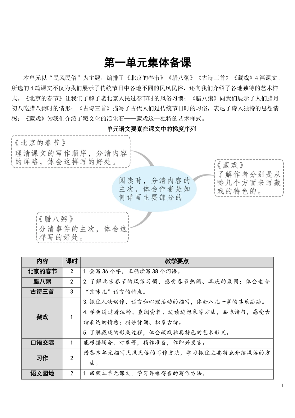 01 北京的春节【教案】.docx_第1页
