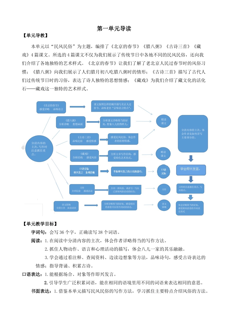 1 北京的春节 名师教案.docx_第1页