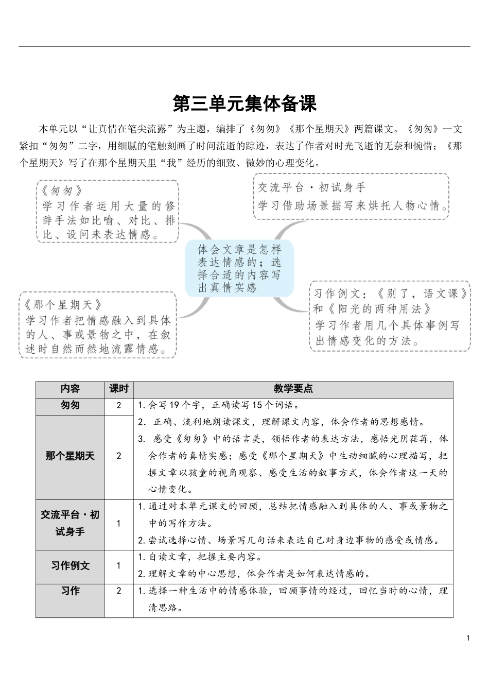 08 匆匆【教案】.docx_第1页