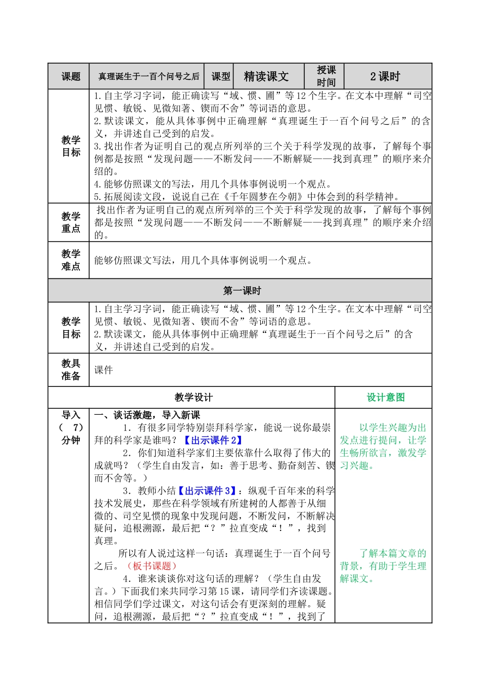 15 真理诞生于一百个问号之后 .doc_第1页