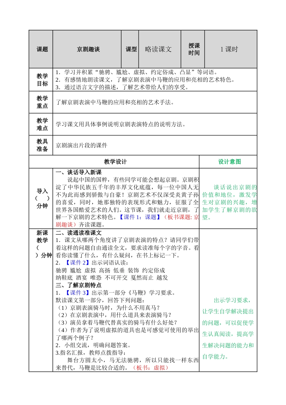 24 京剧趣谈 教学教案.doc_第1页