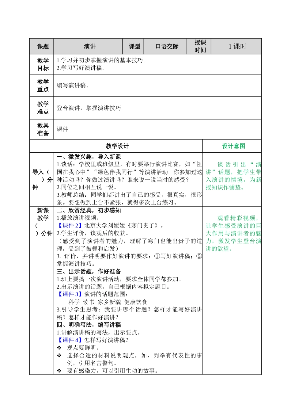 口语交际：演讲 教学教案.doc_第1页