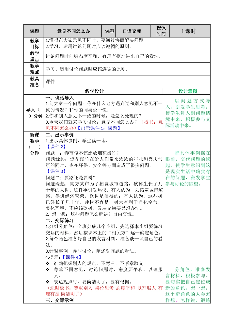 口语交际：意见不同怎么办 教学教案.doc_第1页