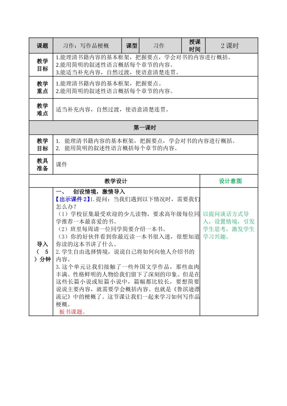 习作：写作品梗概 .doc_第1页