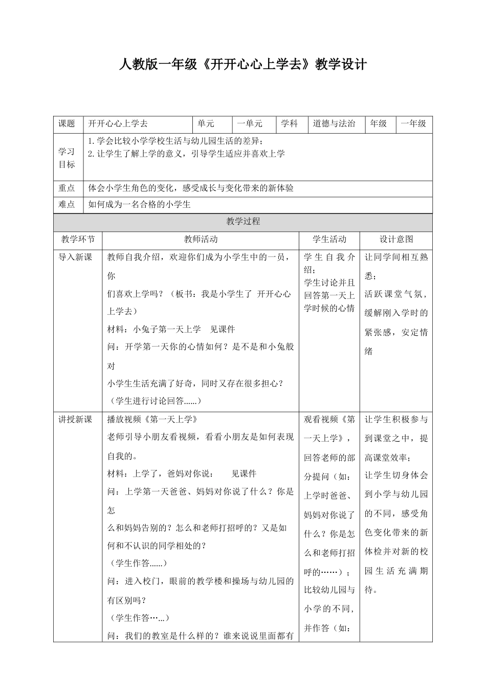 1开开心心上学去第一课时教案.docx_第1页