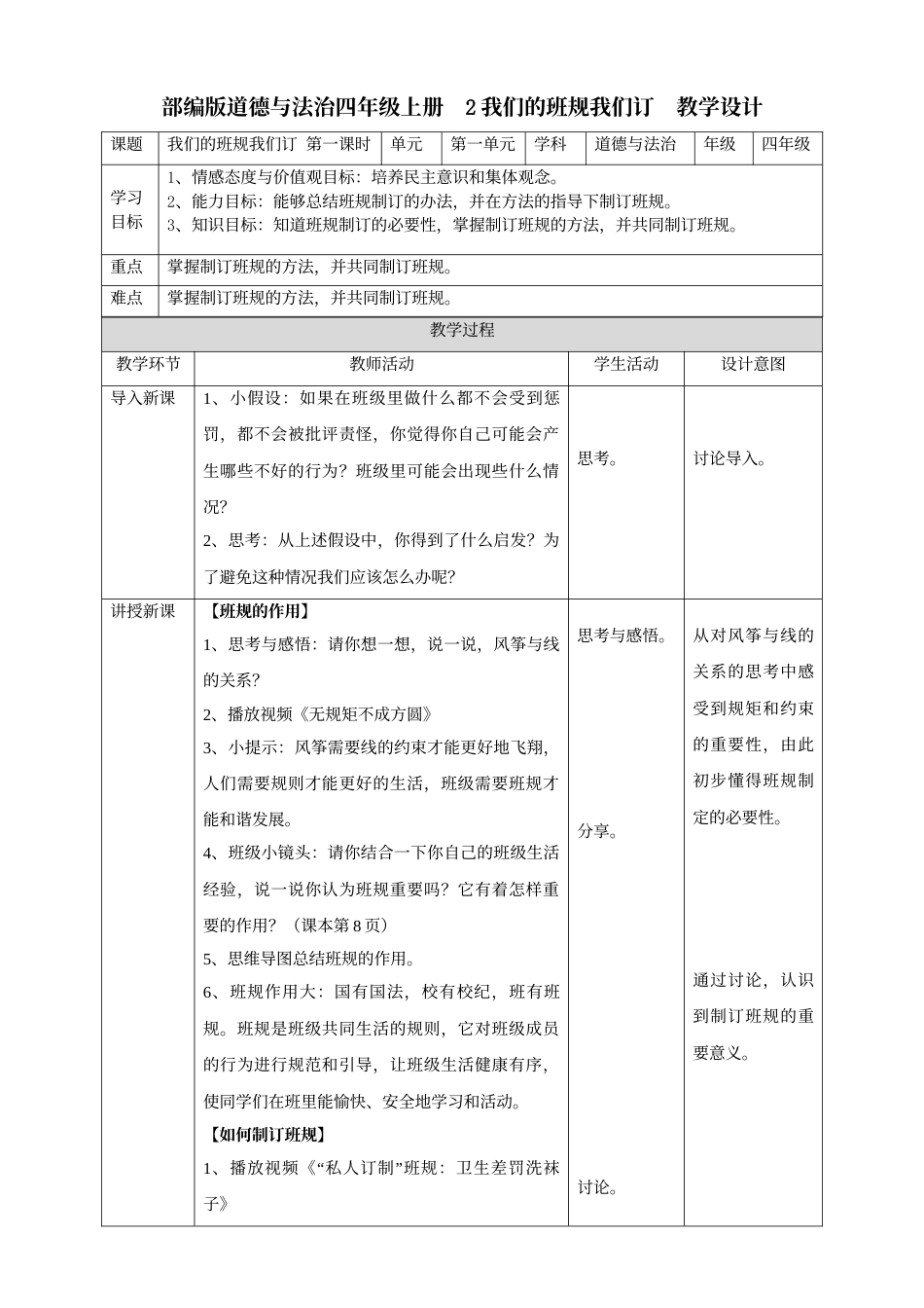 2我们的班规我们订  第一课时教案.doc_第1页
