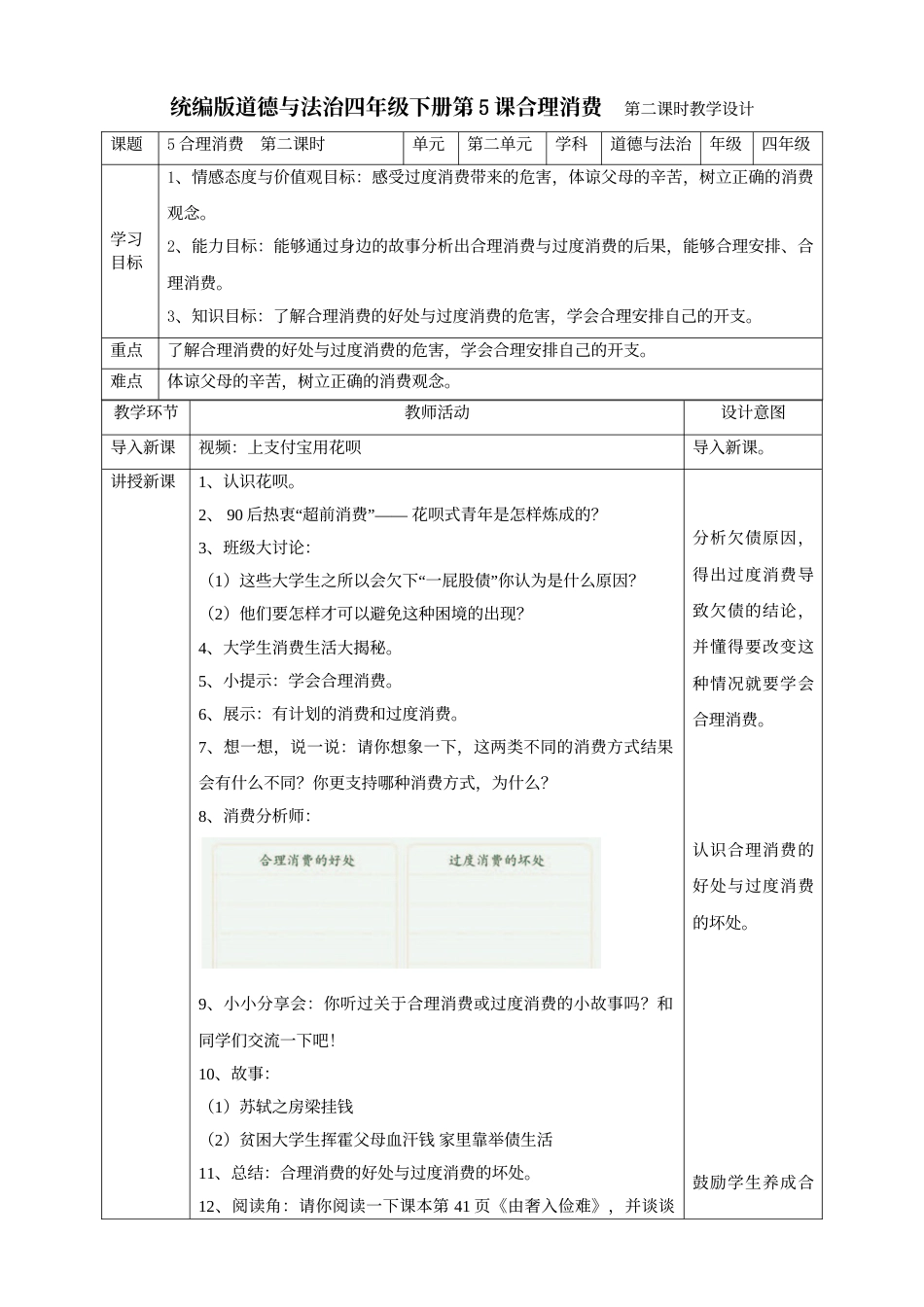 5合理消费  第二课时教案.doc_第1页