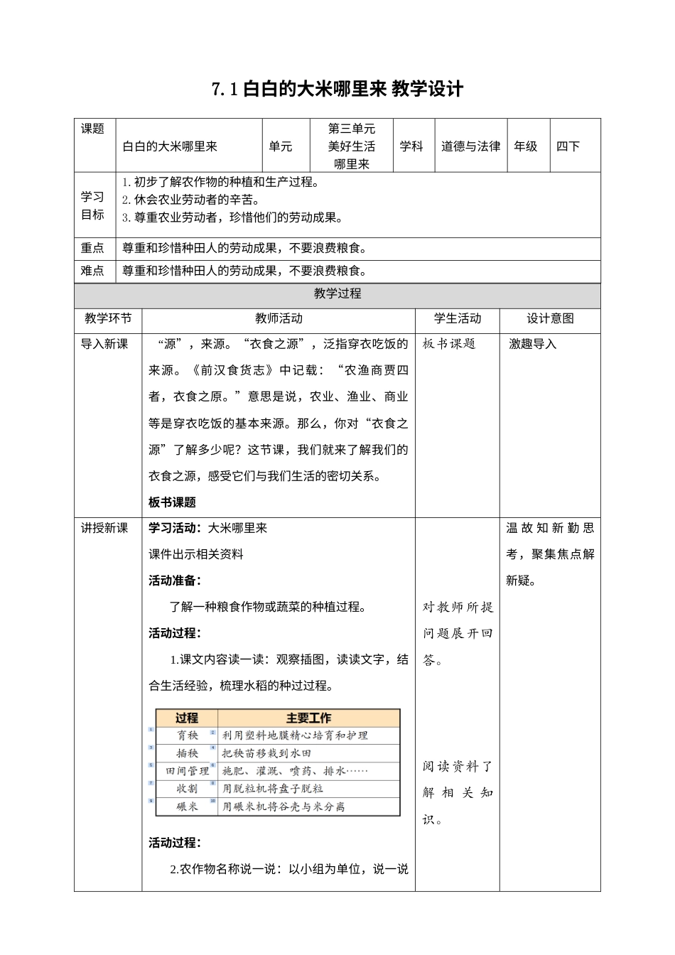 7我们的衣食之源（第一课时）+教案-四年级下册道德与法治.docx_第1页