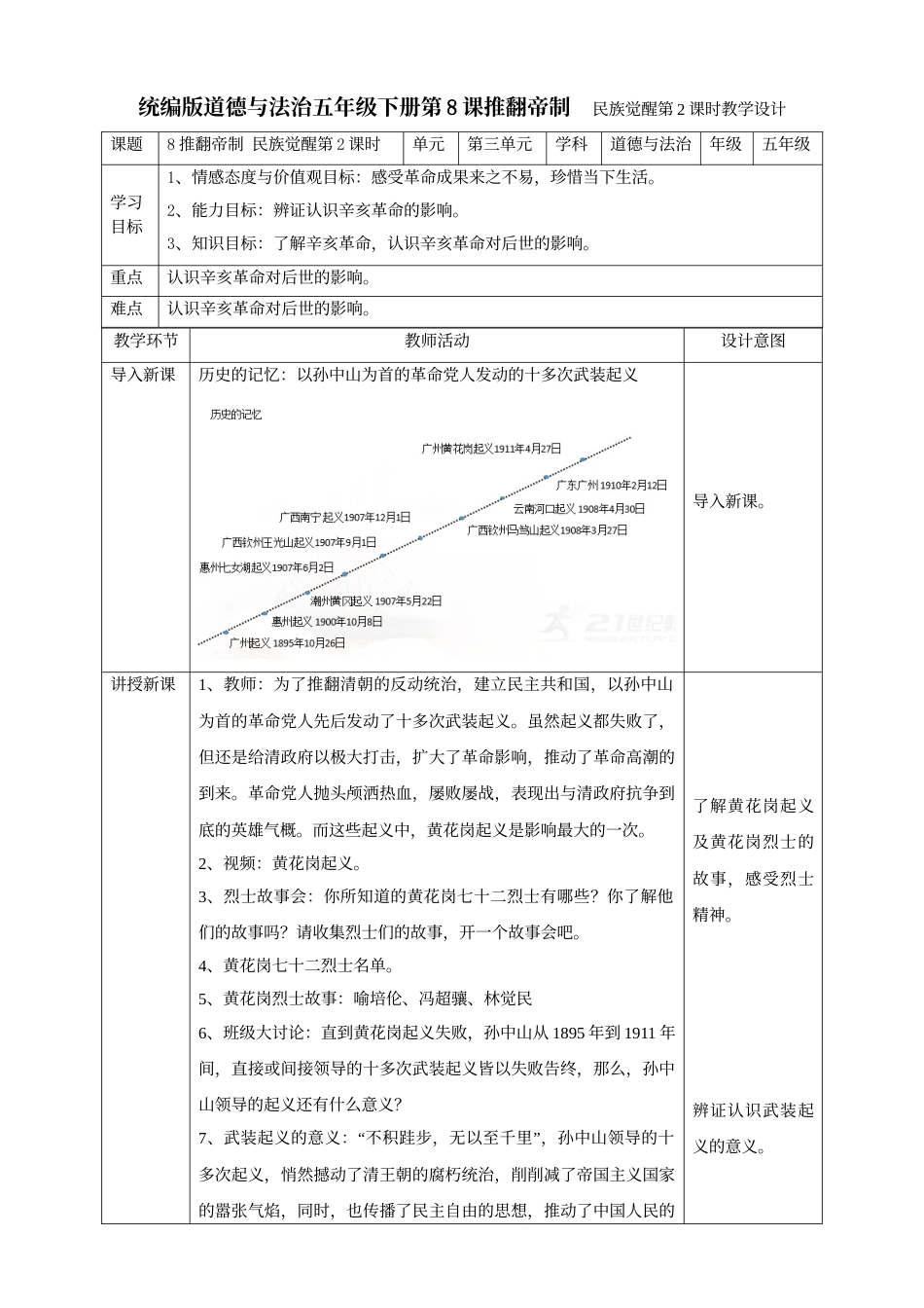 8推翻帝制  民族觉醒  第二课时教案.doc_第1页