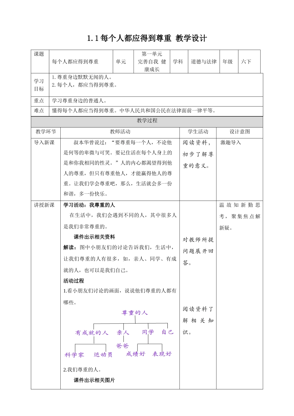 1学会尊重（第一课时） 教案-六年级下册道德与法治.doc_第1页
