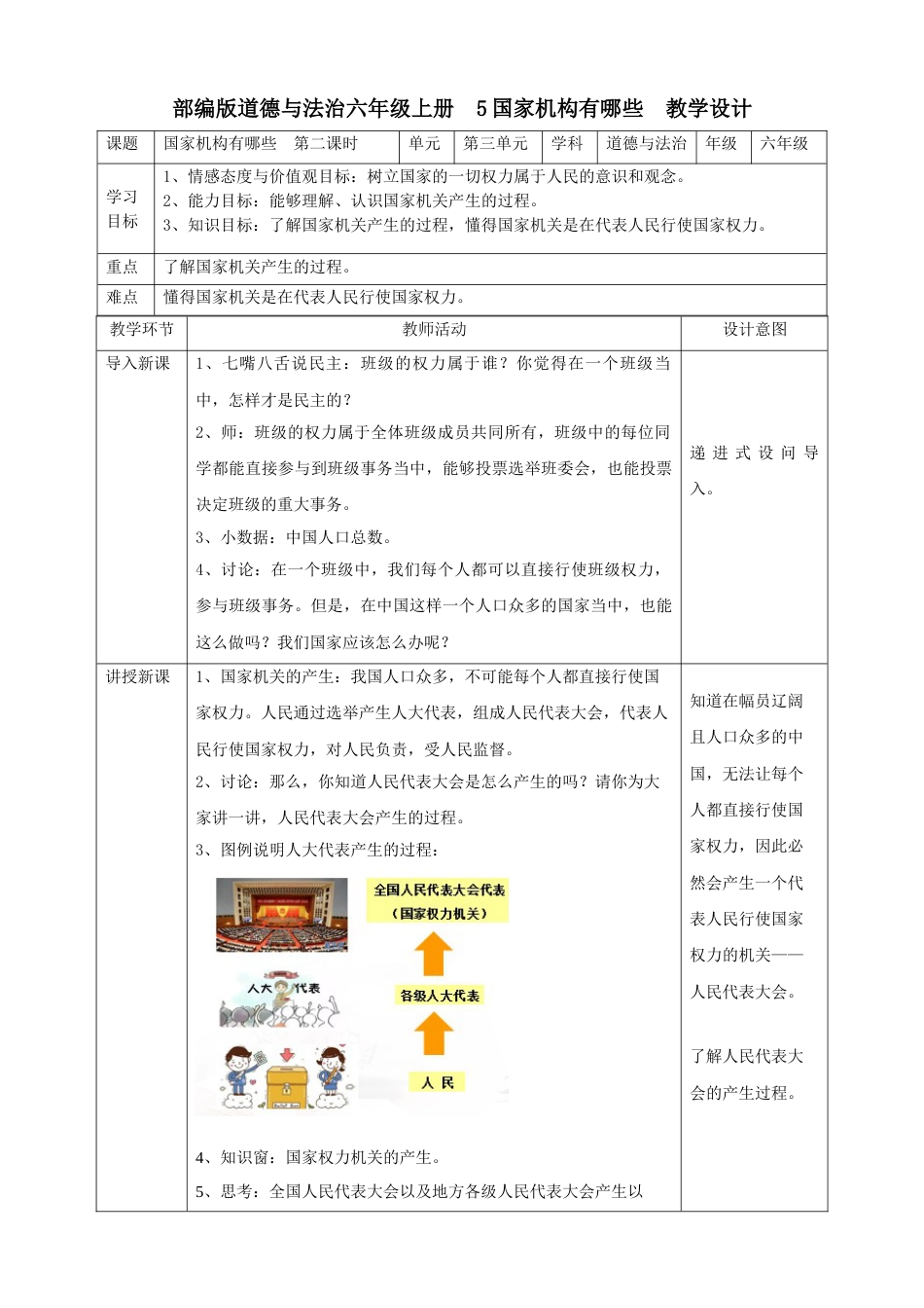 5国家机构有哪些  第二课时教案.doc_第1页