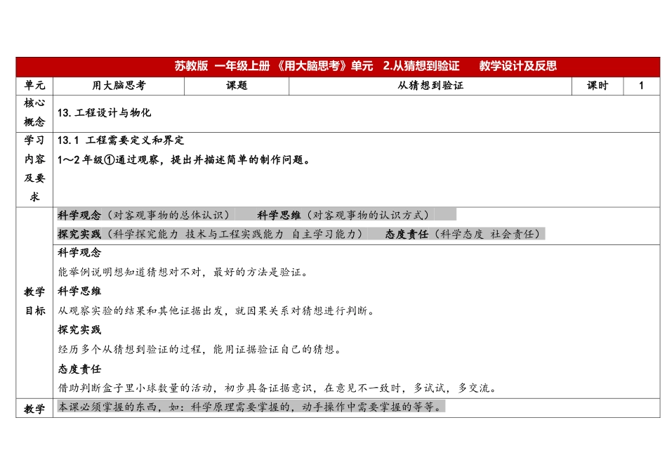 8《从猜想到验证》表格式教学设计-一年级科学上册苏教版.docx_第1页