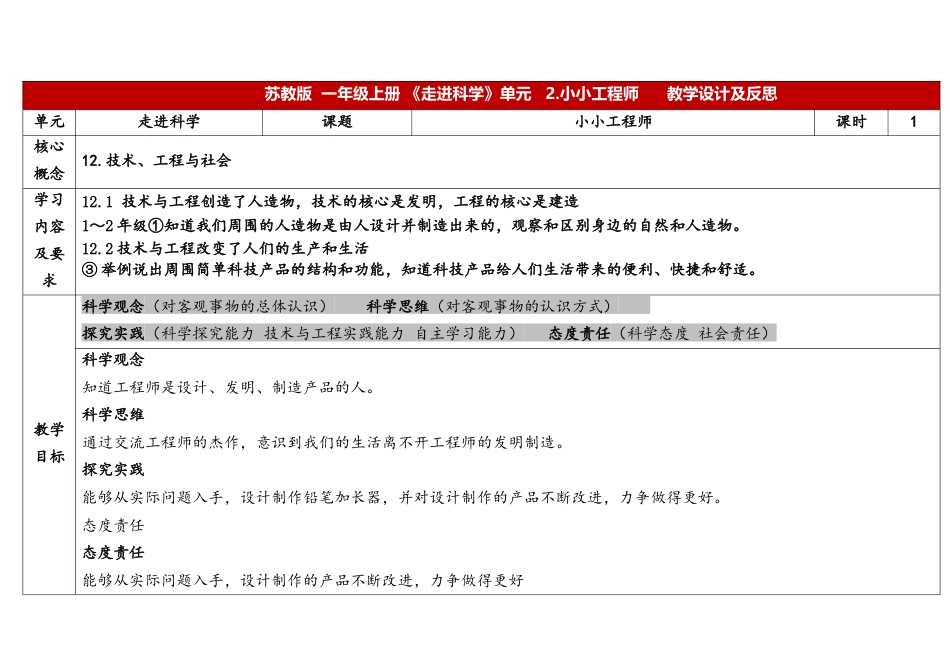 一年级科学上册苏教版一上1.2《小小工程师》表格式.docx_第1页
