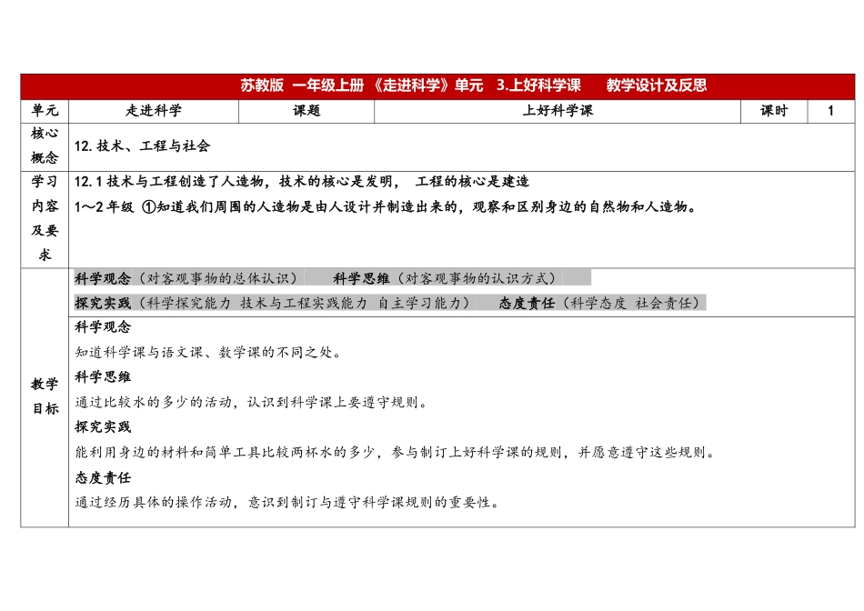 一年级科学上册苏教版一上1.3《上好科学课》表格式.docx_第1页