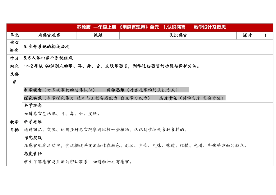 一年级科学上册苏教版一上2.1《认识感官》表格式.docx_第1页