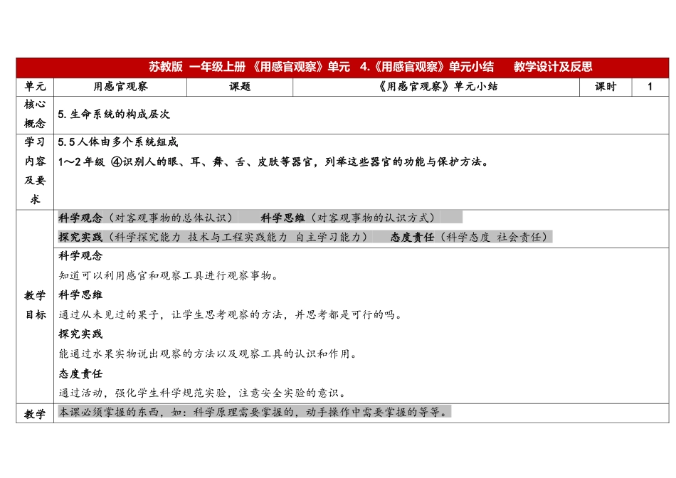 一年级科学上册苏教版一上2.4《用感官观察》单元小结 表格式.docx_第1页