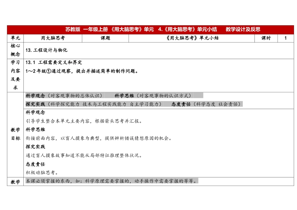一年级科学上册苏教版一上3.4《用大脑思考》单元小结表格式.docx_第1页