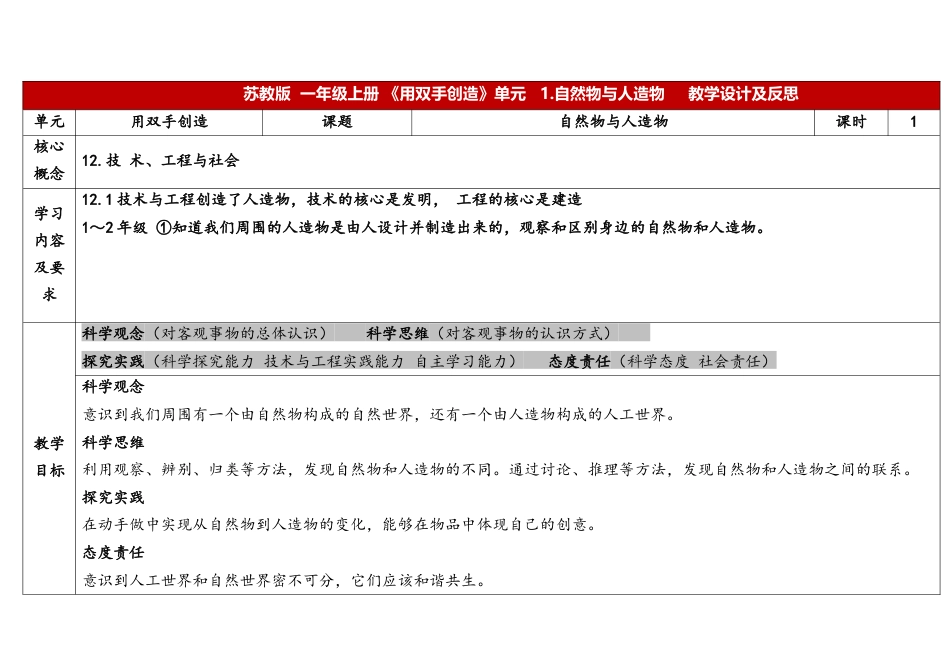 一年级科学上册苏教版一上4.1《自然物与人造物》 表格式.docx_第1页