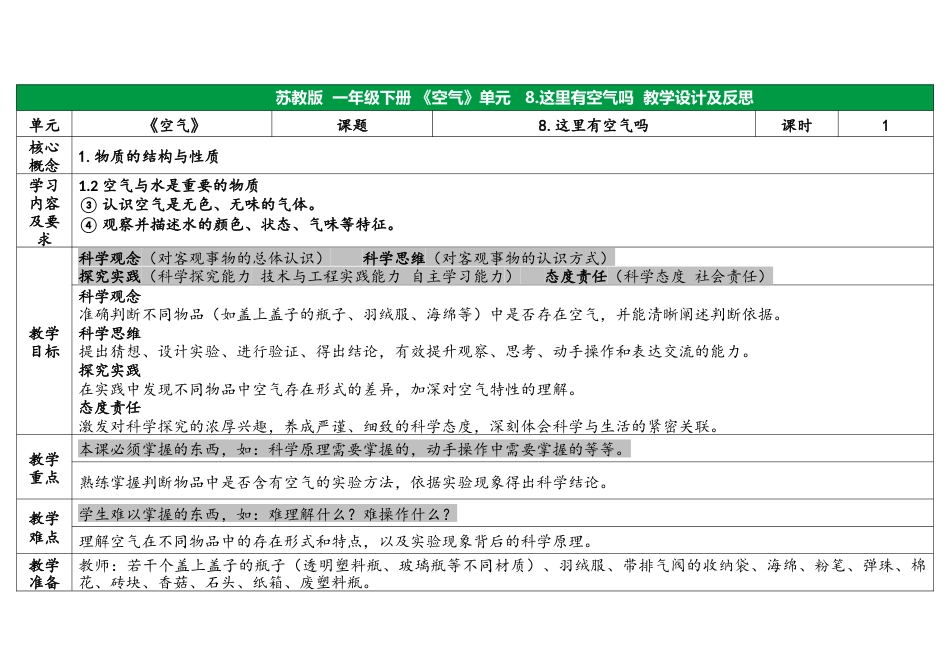 一年级下册苏教版科学（核心素养）八、这里有空气吗教学设计表格式 - 副本.docx_第1页