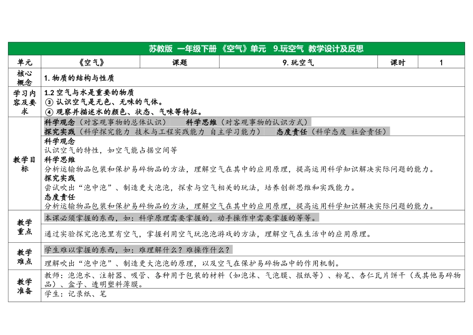 一年级下册苏教版科学（核心素养）九、玩空气教学设计表格式.docx_第1页