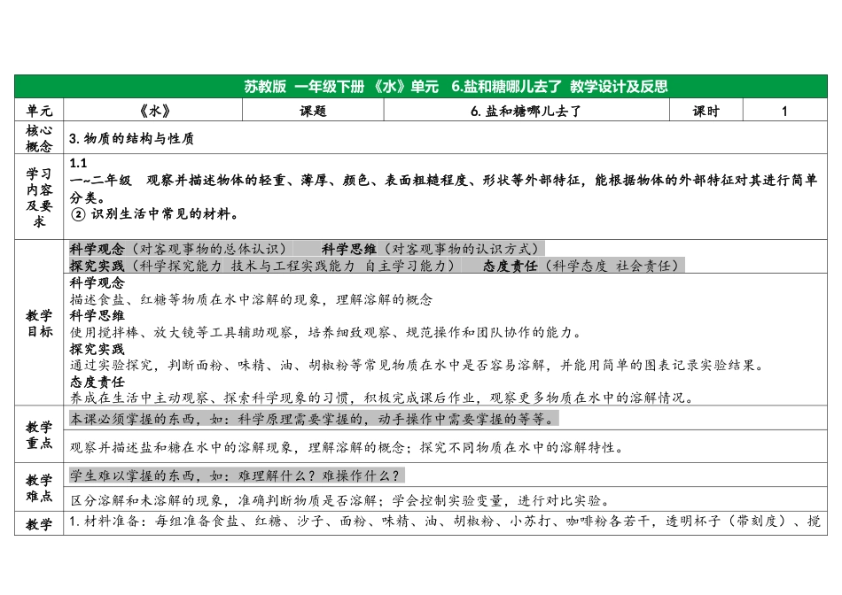 一年级下册苏教版科学（核心素养）六、盐和糖哪儿去了？表格式.docx_第1页