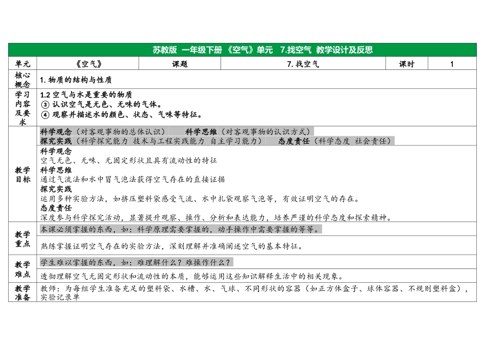 一年级下册苏教版科学（核心素养）七、找空气教学设计表格式.docx_第1页