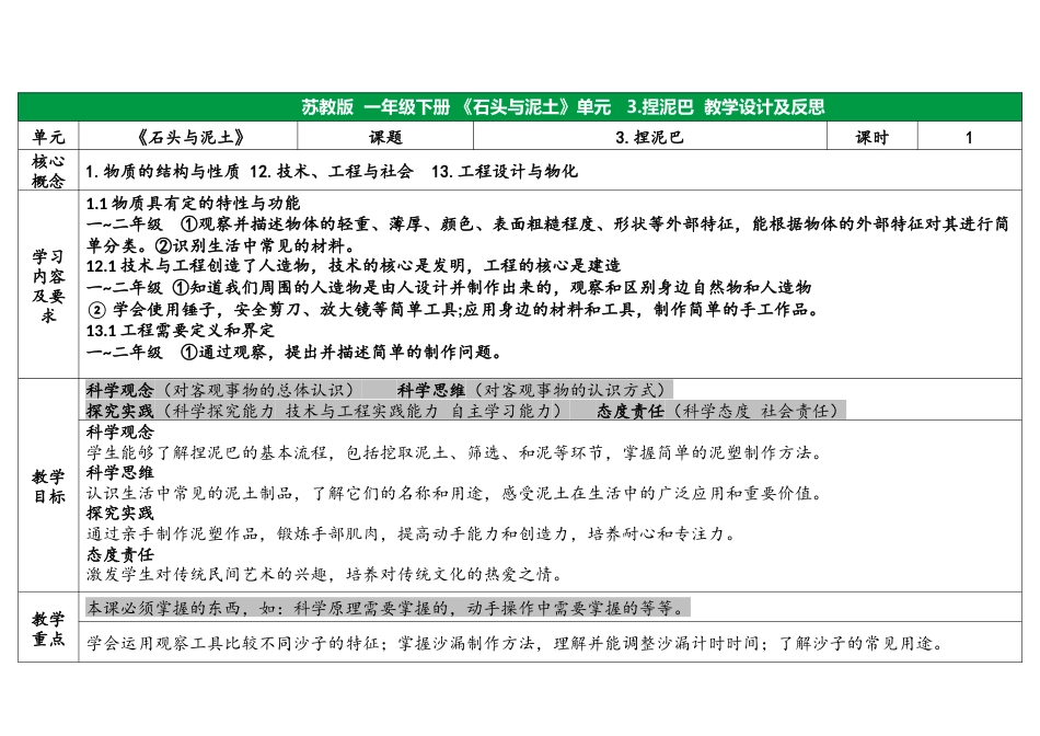 一年级下册苏教版科学（核心素养）三、捏泥巴教学设计表格式.docx_第1页