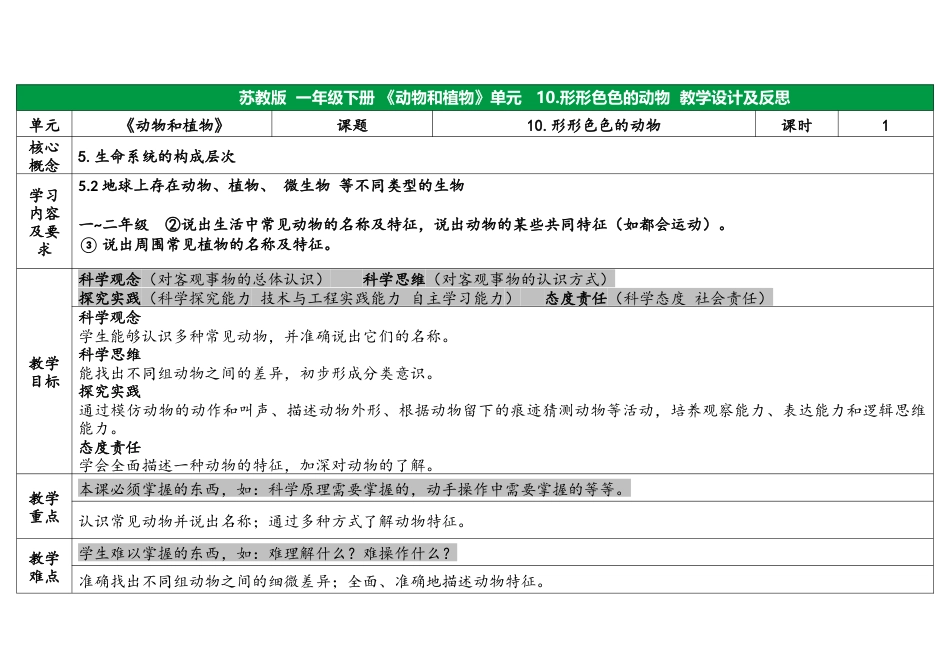 一年级下册苏教版科学（核心素养）十、形形色色的动物表格式.docx_第1页
