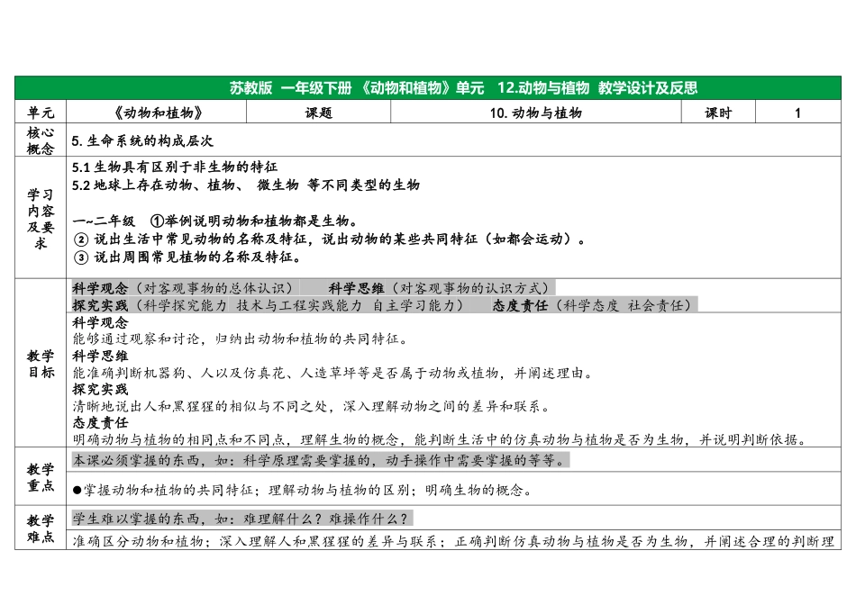 一年级下册苏教版科学（核心素养）十二、动物与植物表格式.docx_第1页
