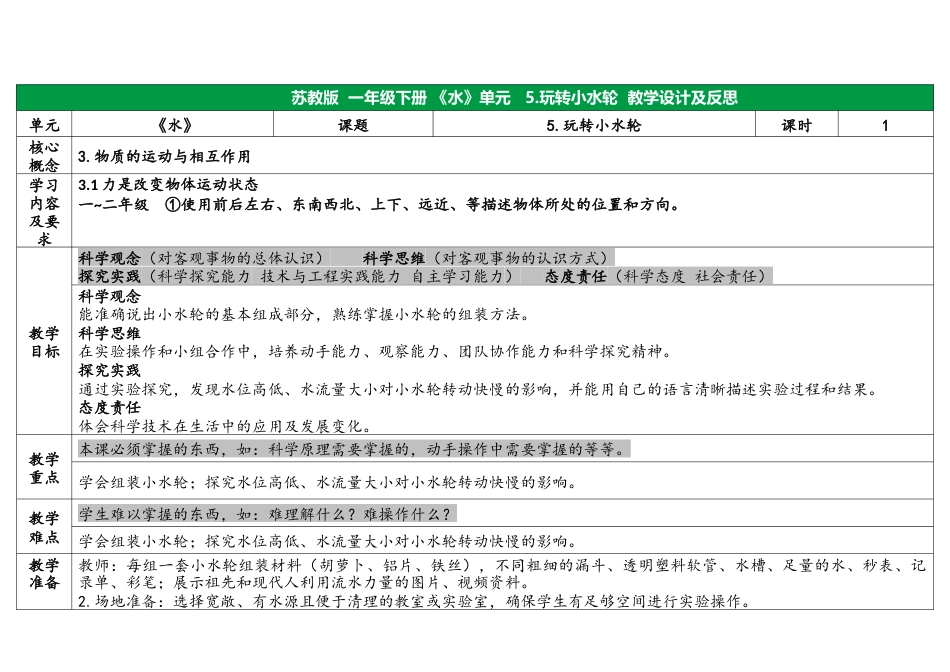 一年级下册苏教版科学（核心素养）五、玩转小水轮表格式.docx_第1页