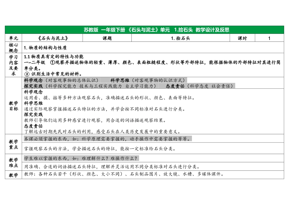 一年级下册苏教版科学（核心素养）一、捡石头教学设计表格式.docx_第1页