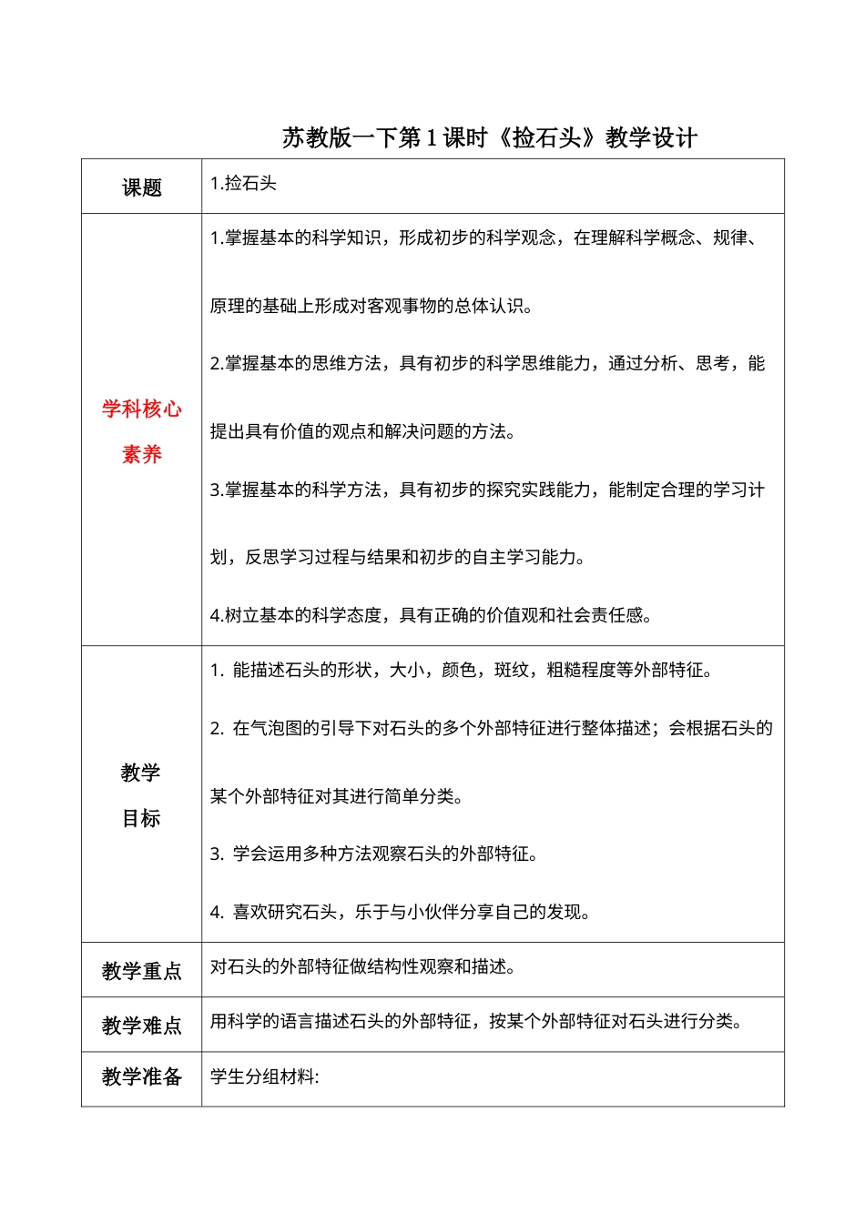 1.1 捡石头（教学设计）-一年级科学下册同步精品课堂（苏教版·2024）.docx_第1页