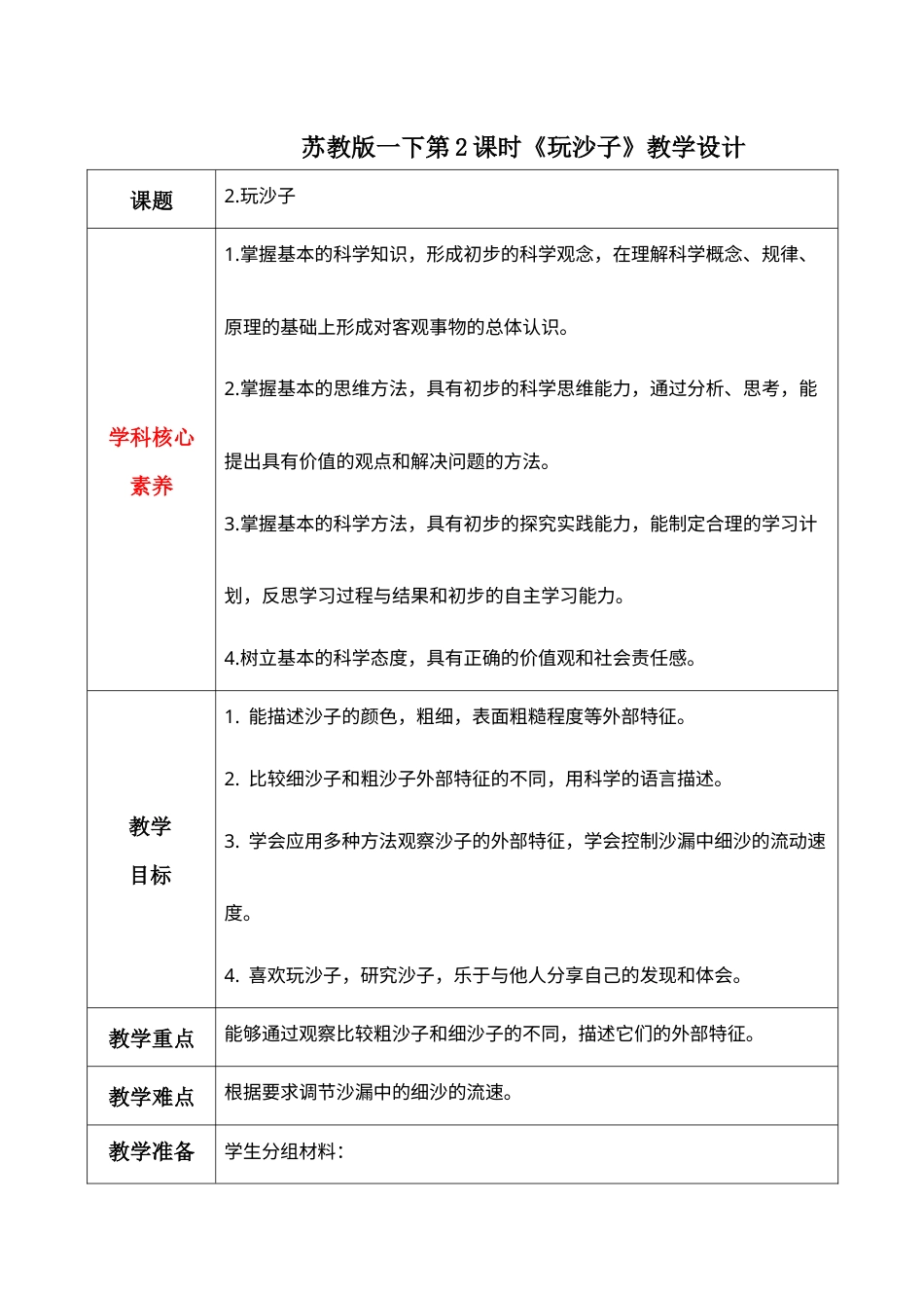 1.2 玩沙子（教学设计）-一年级科学下册同步精品课堂（苏教版·2024）.docx_第1页