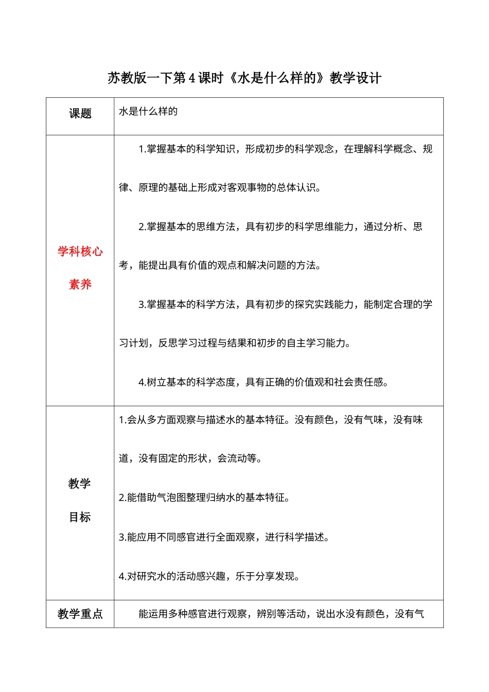 一年级下册科学（苏教）2.4+水是什么样的（教学设计）-（苏教版·2024）.docx_第1页