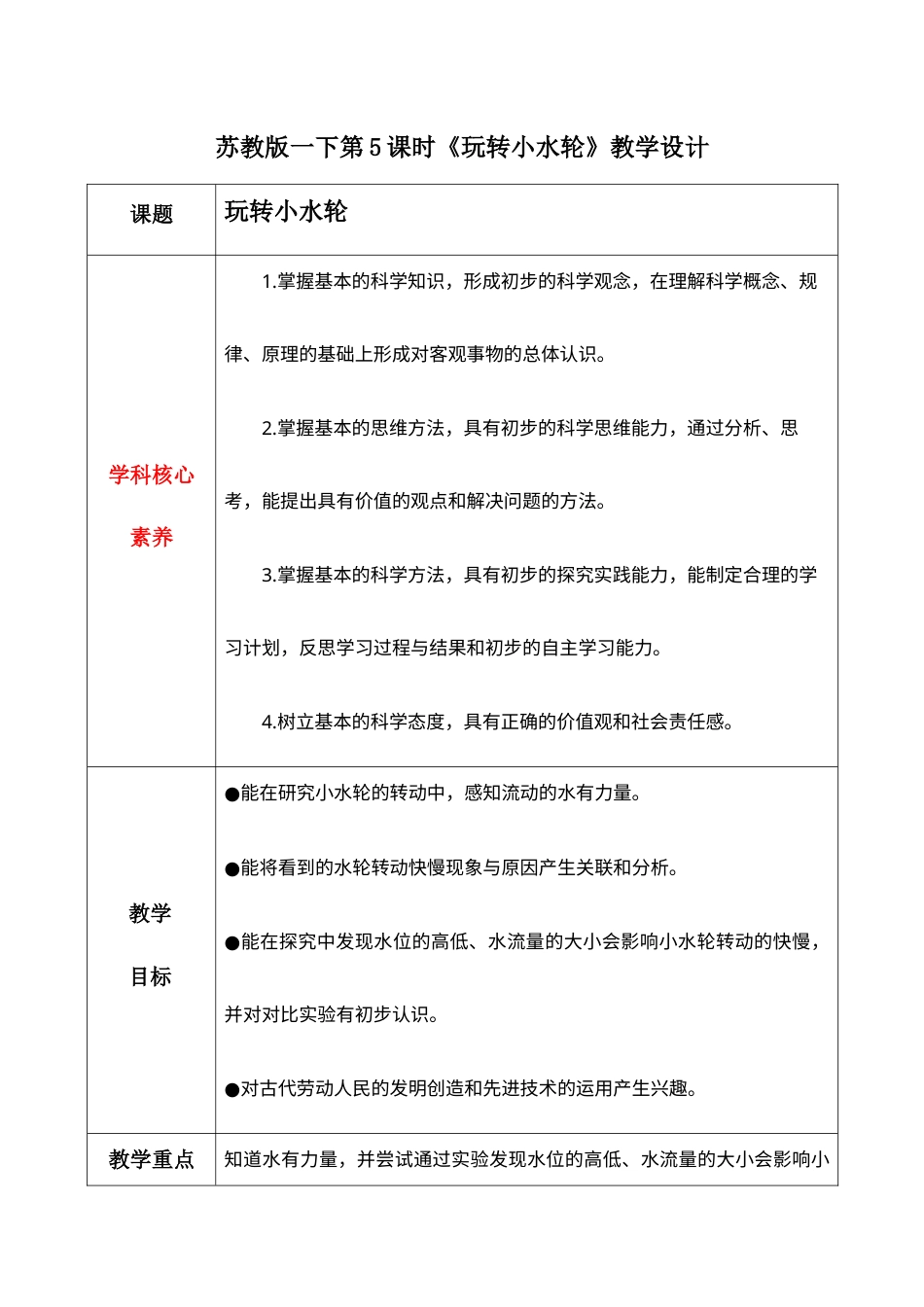 一年级下册科学（苏教）2.5 玩转小水轮（教学设计）-（苏教版·2024）.docx_第1页