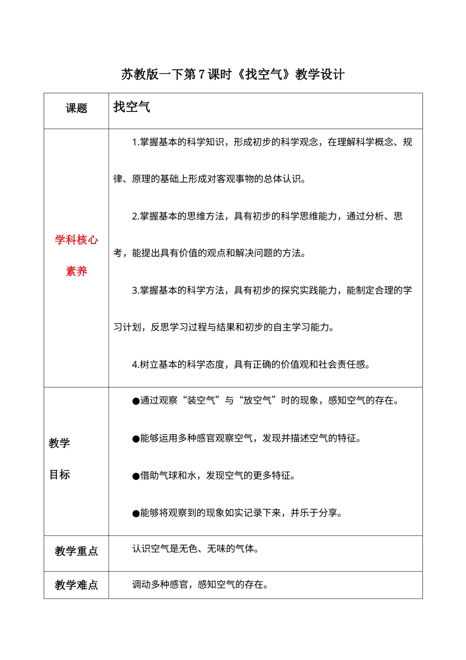 一年级下册科学（苏教）3.7 找空气（教学设计）-（苏教版·2024）.docx_第1页